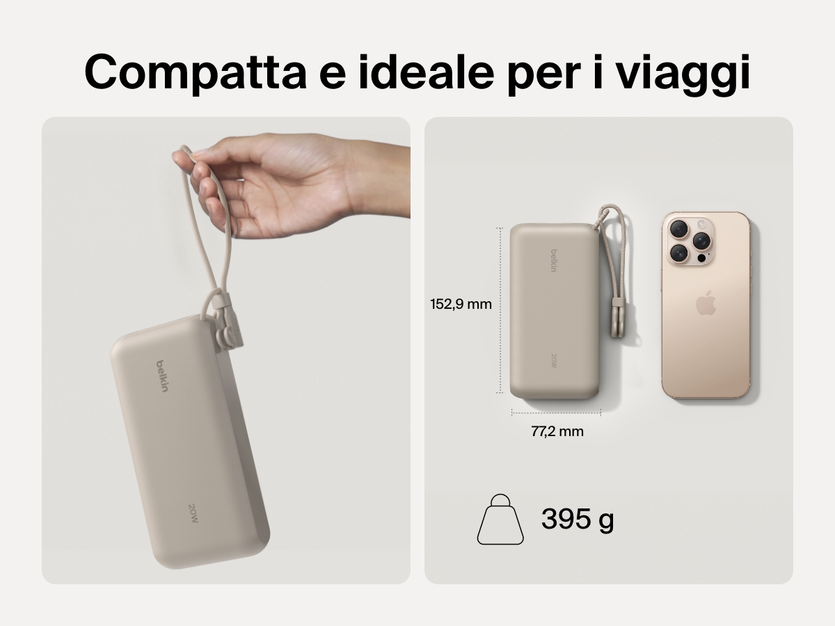 Una mano che impugna la power bank 20K con display BoostCharge Belkin, con accanto uno smartphone, a evidenziare il design ideale per i viaggi, con dimensioni di 15 x 8 cm e un peso di soli 395 g.