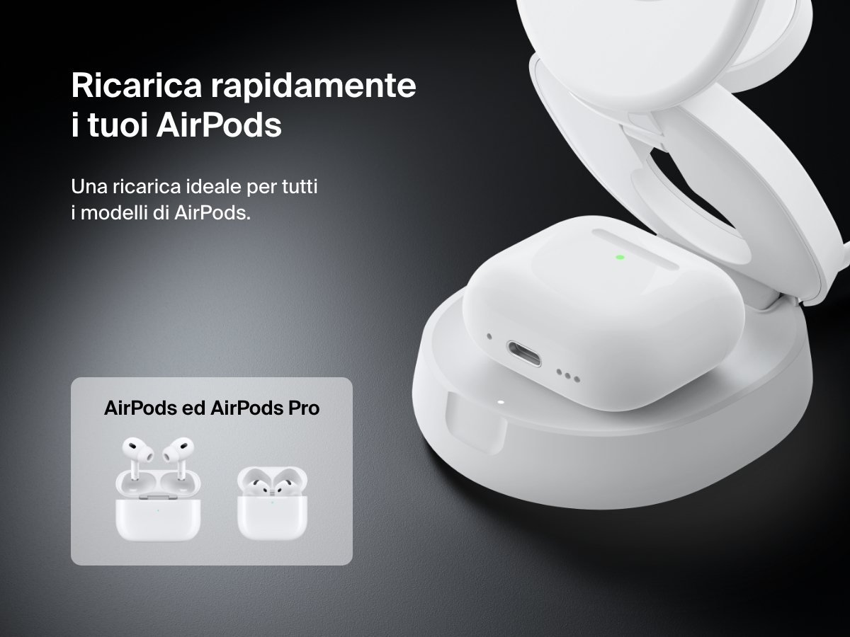Illustrazione del supporto di ricarica magnetica compatto 3 in 1 BoostCharge Belkin mentre ricarica in modalit&agrave; wireless gli AirPods, mettendo in risalto la sua compatibilit&agrave; con tutti i modelli di AirPods ed AirPods Pro.