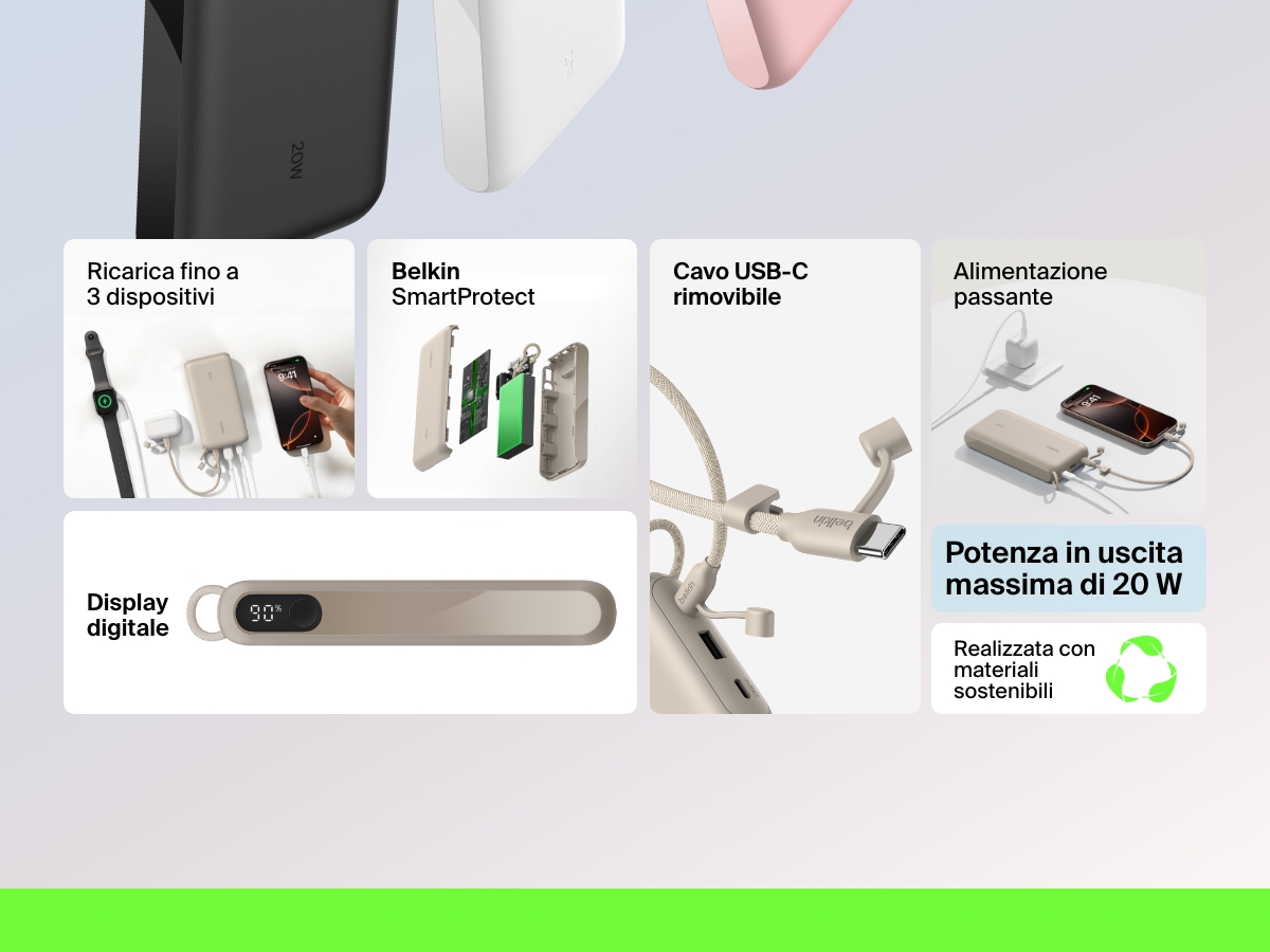Panoramica delle funzionalit&agrave; della power bank 20K con display BoostCharge Belkin, che evidenzia l'uscita con potenza totale di 20 W, la capacit&agrave; di ricaricare tre dispositivi, il sistema di sicurezza SmartProtect, la ricarica passante, il cavo USB-C rimovibile e i materiali di costruzione eco-sostenibili.