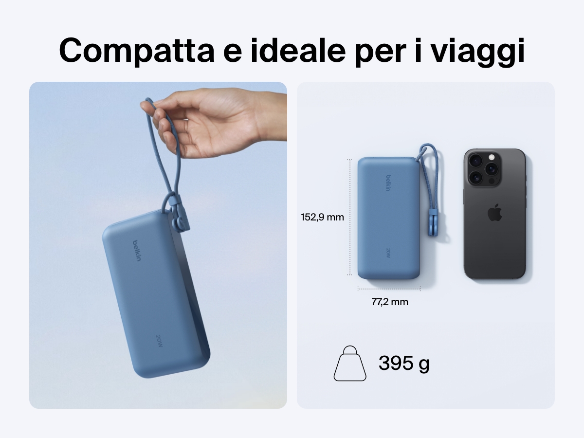 Una mano che impugna la power bank 20K con display BoostCharge Belkin, con accanto uno smartphone, a evidenziare il design ideale per i viaggi, con dimensioni di 15 x 8 cm e un peso di soli 395 g.