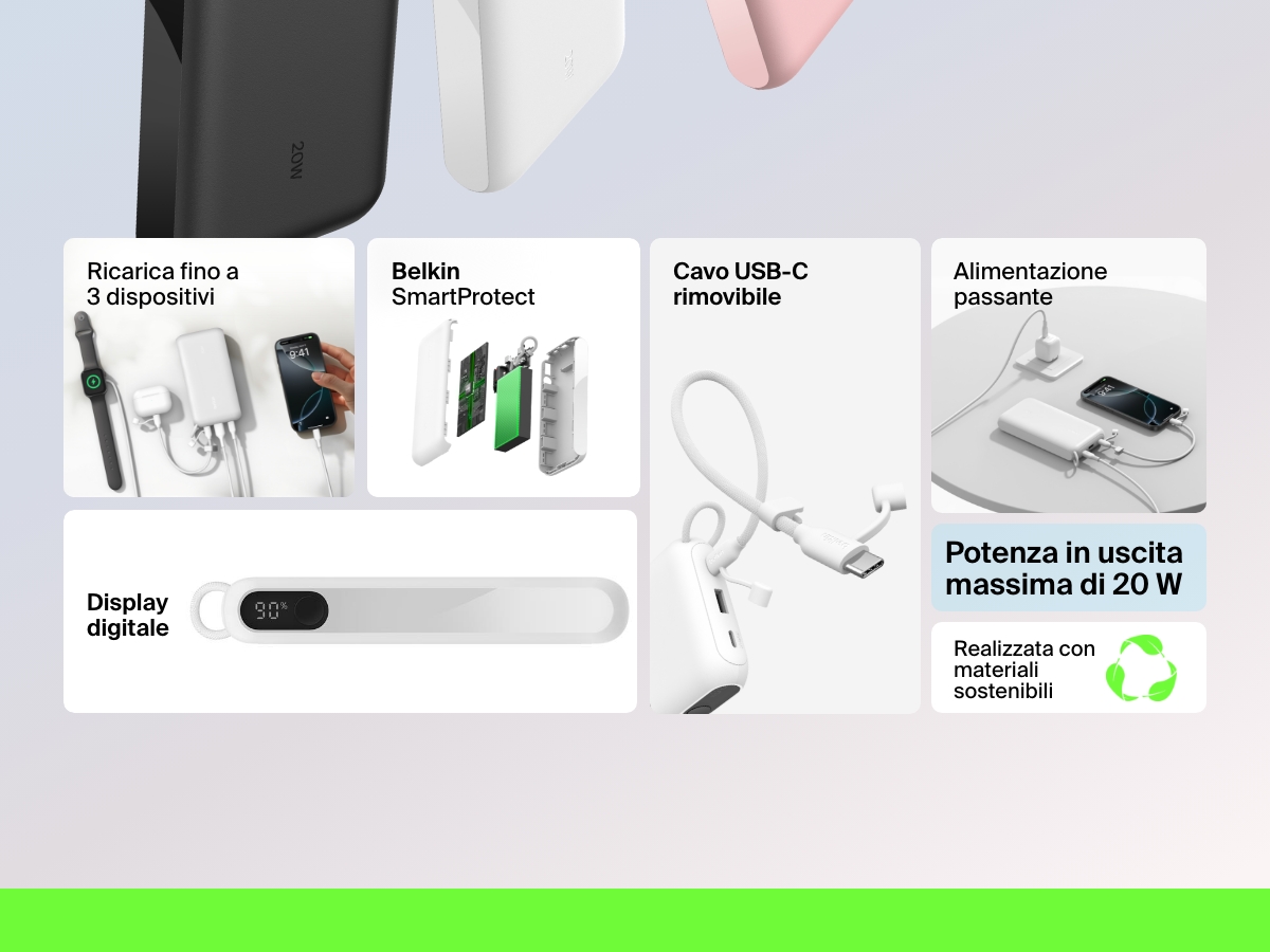 Panoramica delle funzionalit&agrave; della power bank 20K con display BoostCharge Belkin, che evidenzia l'uscita con potenza totale di 20 W, la capacit&agrave; di ricaricare tre dispositivi, il sistema di sicurezza SmartProtect, la ricarica passante, il cavo USB-C rimovibile e i materiali di costruzione eco-sostenibili.