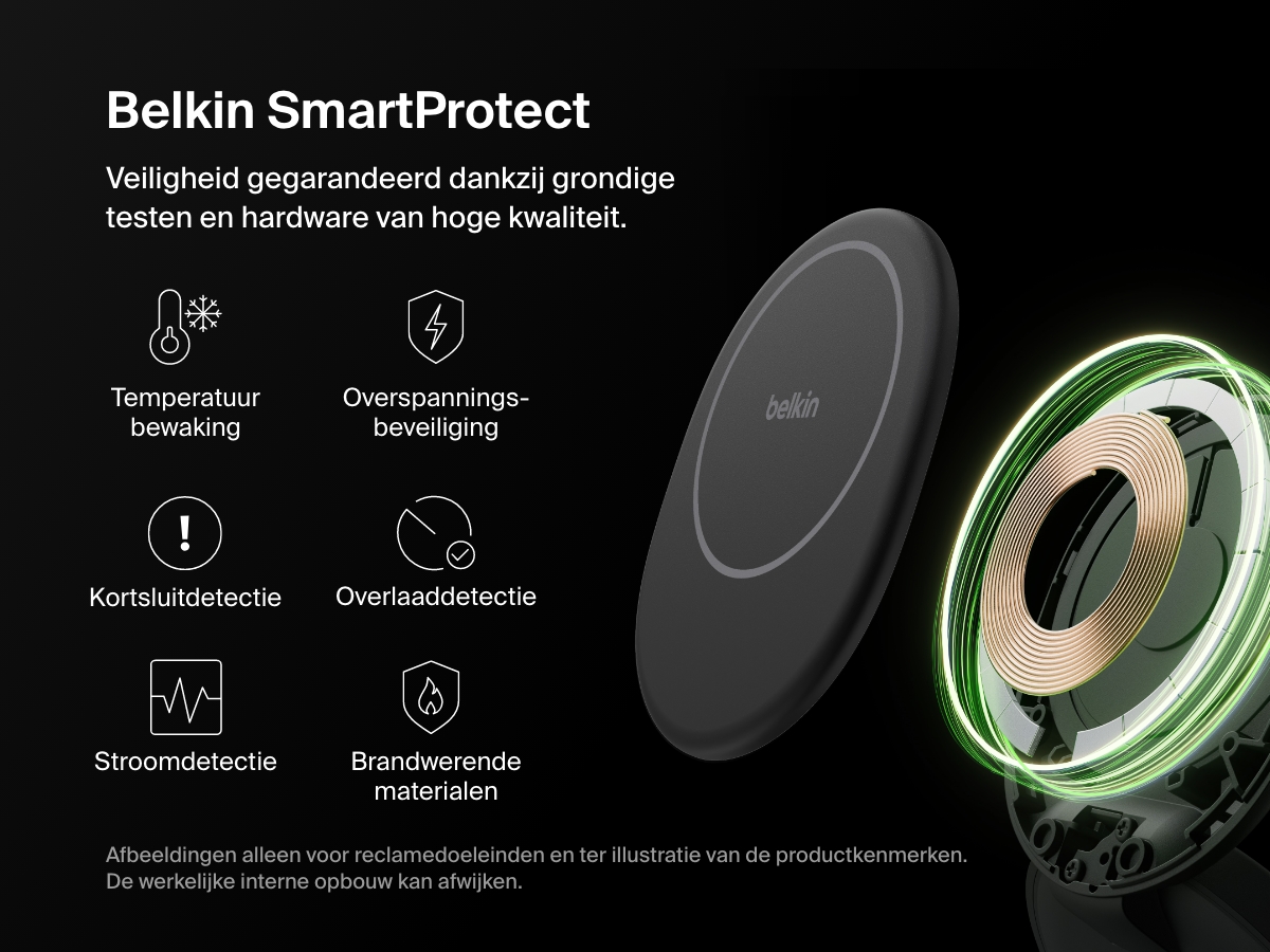 Een explosieweergave van de Belkin BoostCharge 3-in-1 compacte magnetische laadstandaard ter illustratie van de SmartProtect-veiligheidsfuncties en -kenmerken, waaronder temperatuurbewaking, overspanningsbeveiliging, kortsluitdetectie en brandwerende materialen.