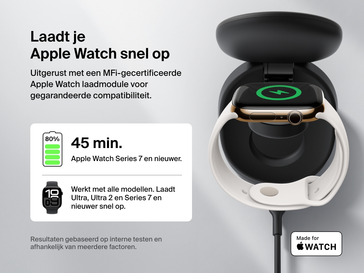 Afbeelding van een Belkin BoostCharge 3-in-1 compacte magnetische laadstandaard die een Apple Watch snel oplaadt en waarmee de MFi-gecertificeerde module, compatibiliteit met alle modellen en opladen van 0-80% in 45 minuten voor Series 7 en nieuwer wordt benadrukt.