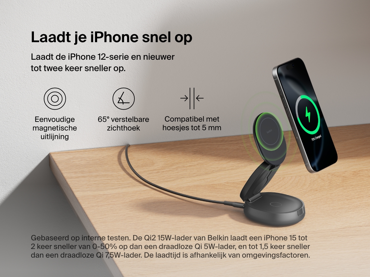 Een Belkin BoostCharge 3-in-1 compacte magnetische laadstandaard die een iPhone oplaadt met magnetische uitlijning wordt afgebeeld, ter illustratie van de instelbare zichthoek (65 graden), compatibiliteit met hoesjes tot 5 mm en Qi2-snellaadondersteuning.