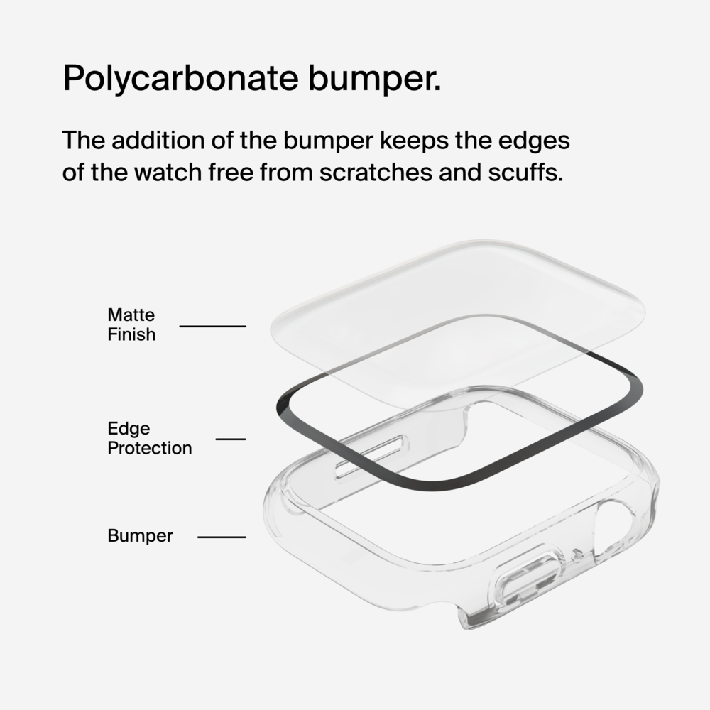 Series 3 screen protector 2025