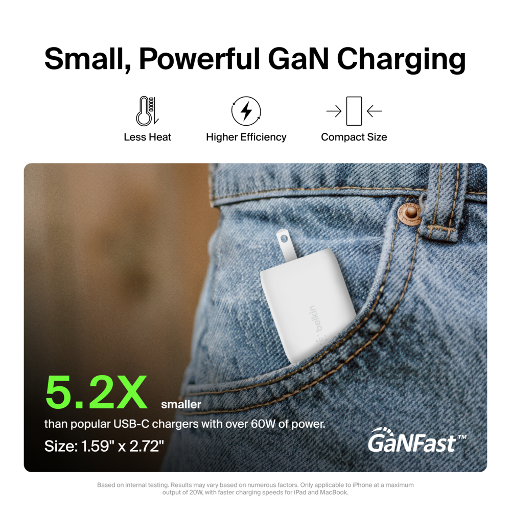 Usbc Inline Power Boost BoostCharge Pro 65W Dual Port USB-C GaN Wall Charger | Belkin US