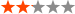 2.2 out of 5 stars
